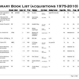 AFU,Library Book Adquisitions,1975-2010