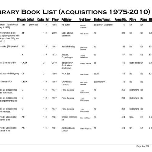 AFU,Library Book Adquisitions,1975-2010 - Imagen 1