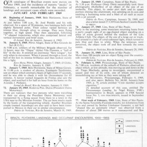 Buhler,UFOs 1968-1969,Brazil-4,FSR-CH 1971 N 5 - Imagen 1