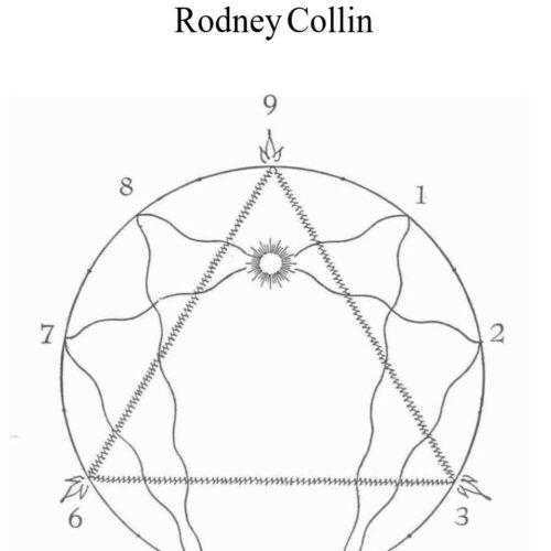 Collin,The Christian Mystery - Imagen 1