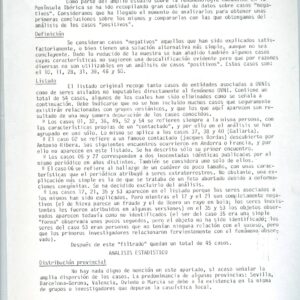 Gonzalez Manso,Casos negativos de humanoides ibericos 1983