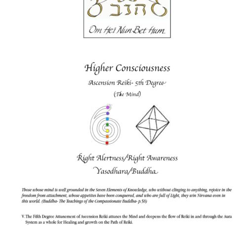 Higher Consciousness,Buddha - Imagen 1