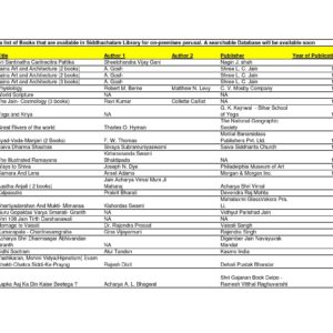 Hinduism Bibliography