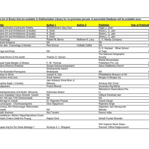 Hinduism Bibliography - Imagen 1
