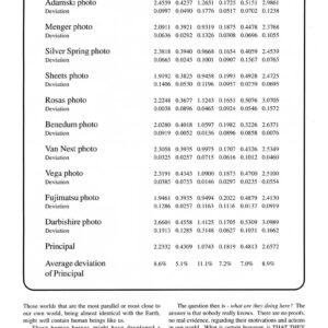 Martin,Humanoids 1960,Roswell,N.M.,FSR2002V47N4