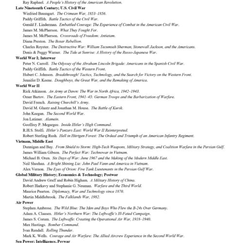 Military history,Chapman - Imagen 1