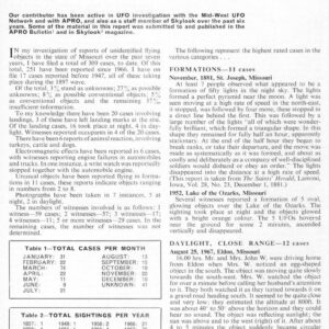 Phillips,UFOs 1857-1971,Missouri,FSR-CH 1971 N 8