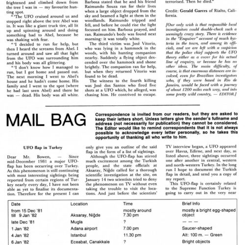 Sarikaya,UFO 1903,Turkey,FSR82V27N5 - Imagen 1