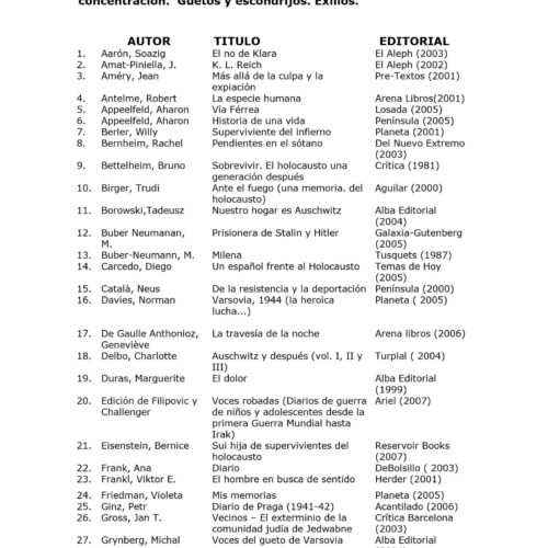 Shoah,Bibliografia - Imagen 1