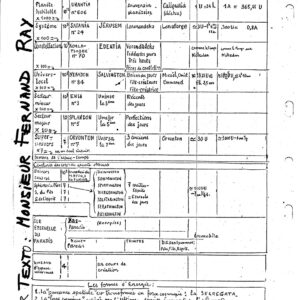 Urantia,FernandRay