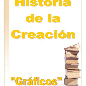 Urantia,Historia Creacion,Graficos A.M.Cerpa
