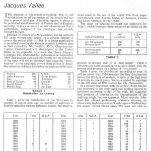 Vallee,Catalogue 923 Landing Reports,FSR69V15N4