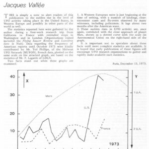 Vallee,UFO Wave 1973,FSR73V19N6