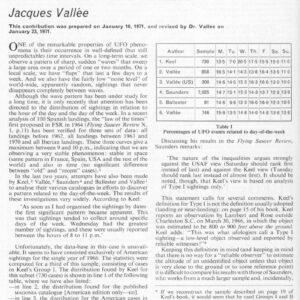 Vallee,UFO activity and night-of-the-week,FSR71,V17N3